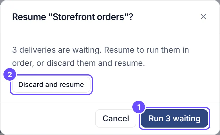 The Resume “Storefront orders”? dialog: 3 deliveries are waiting. Resume to run them in order, or discard them and resume. Run 3 waiting is marked 1 and Discard and resume 2.