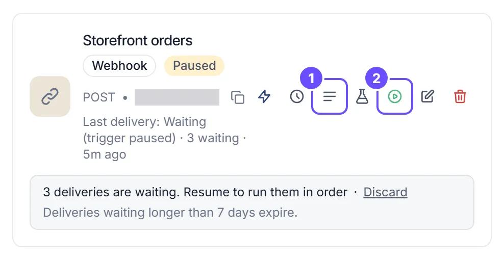 The Storefront orders webhook trigger card, marked Paused. Under it: Last delivery: Waiting (trigger paused), 3 waiting, and the notice 3 deliveries are waiting. Resume to run them in order, with Discard. View deliveries is marked 1 and Resume trigger 2.