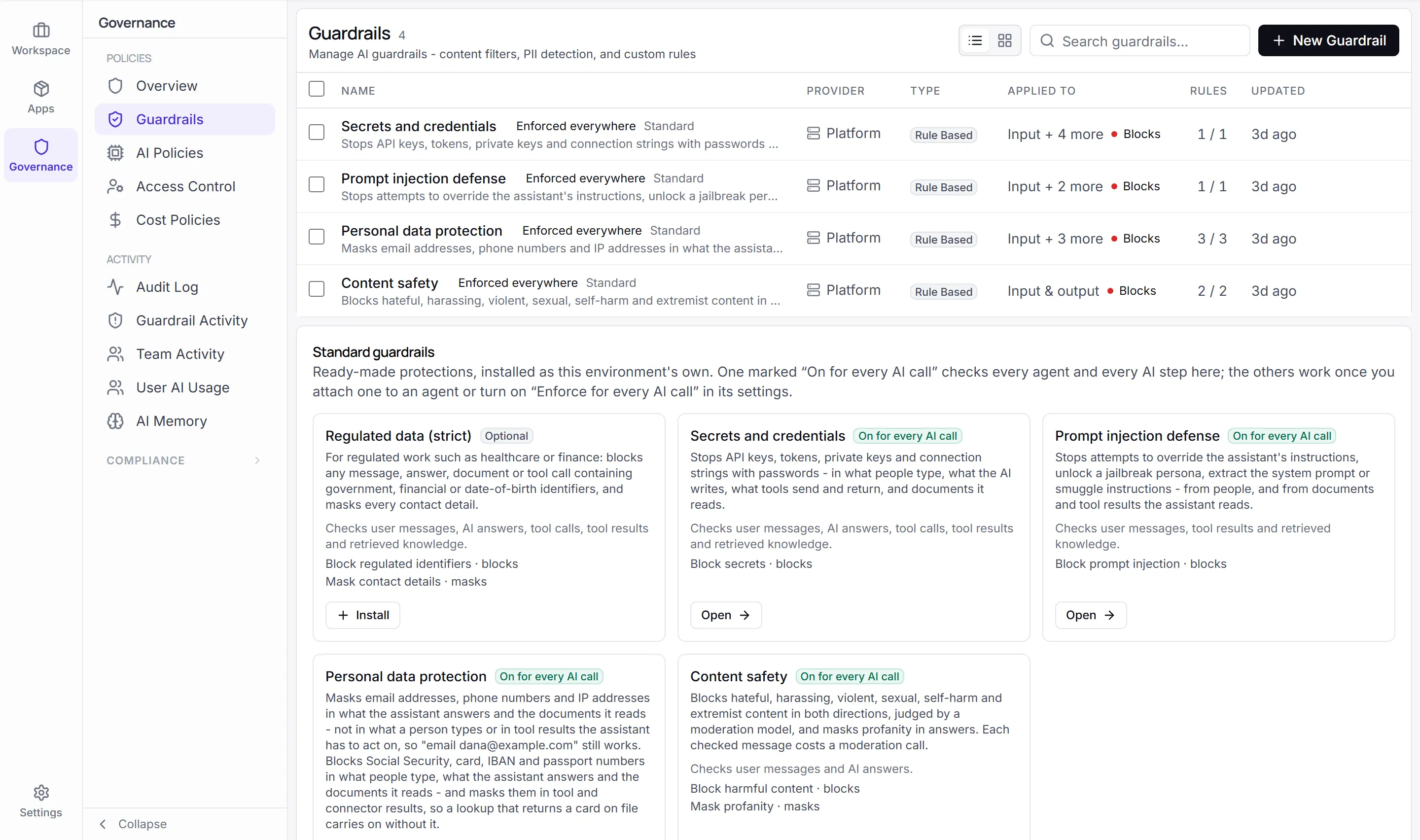 The Guardrails page with four standard guardrails installed, each Enforced everywhere, and the Standard guardrails panel below with Regulated data (strict) still to install.