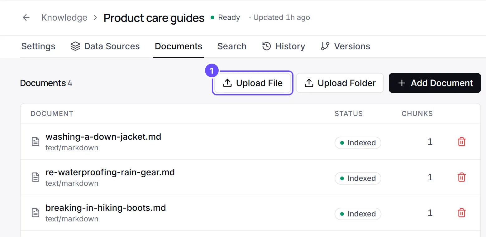 The Product care guides knowledge base on its Documents tab: four care guides, each indexed, with the Upload File button above them.