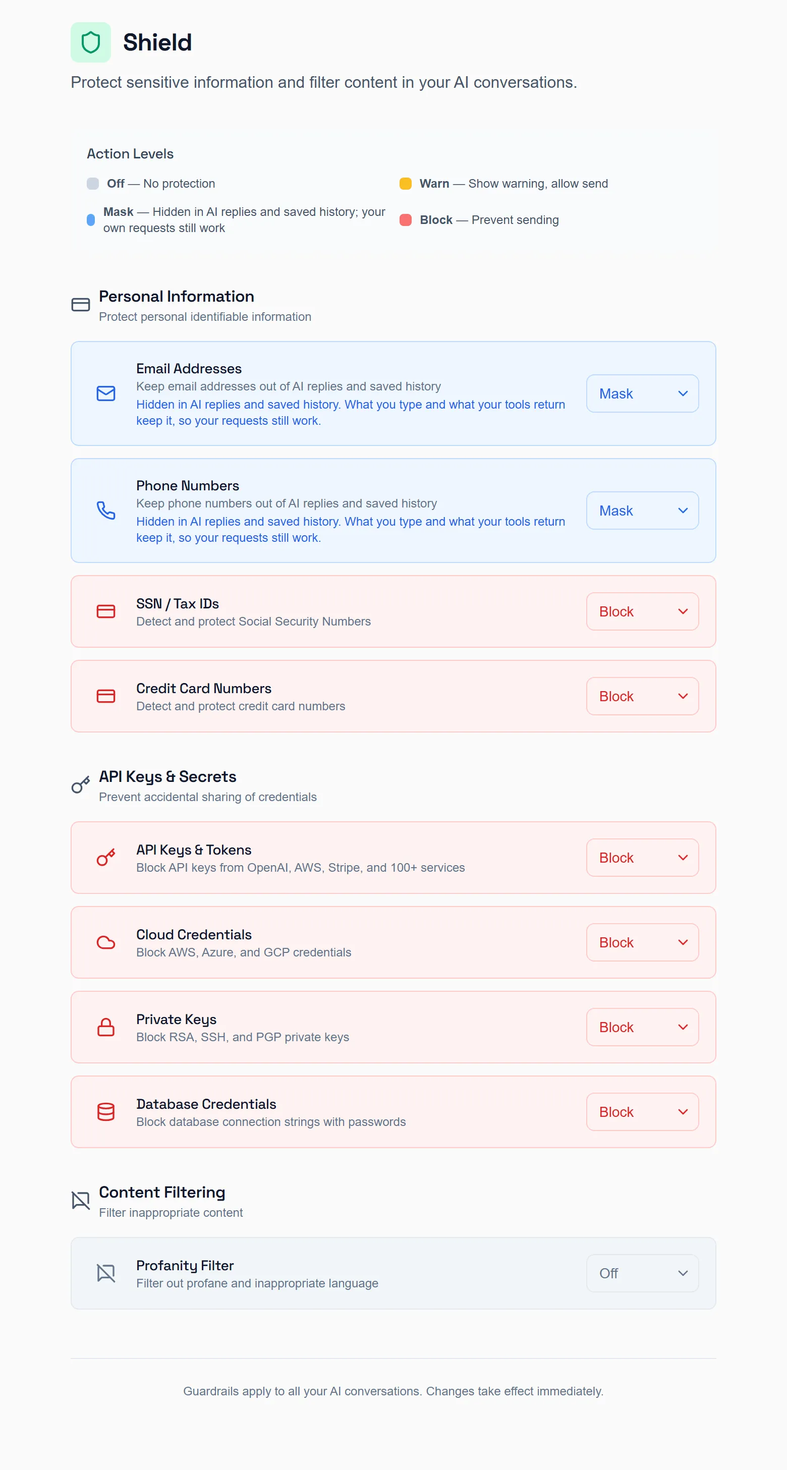 The Shield page with its three sections of checks and the Action Levels legend; Email Addresses is set to Mask.